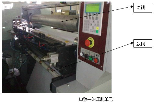 其它接续设备与包装设备与柔性版油墨的区别